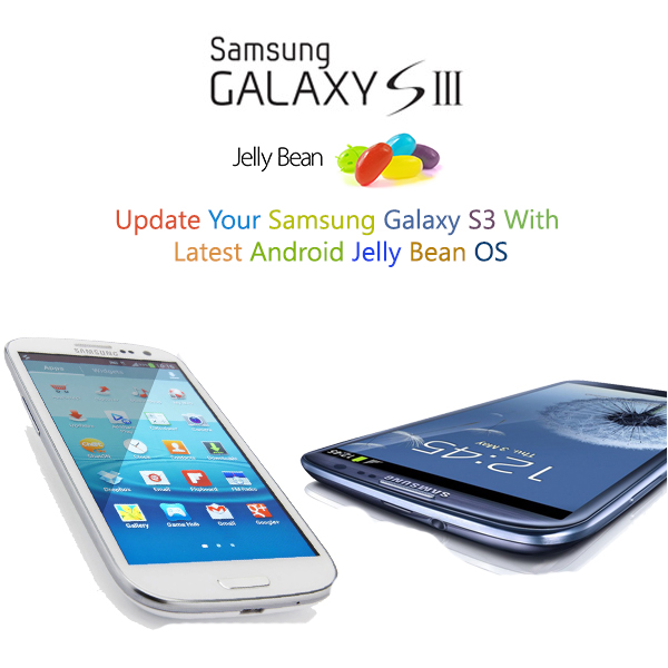 Samsung Galaxy S3 Android Jelly Bean