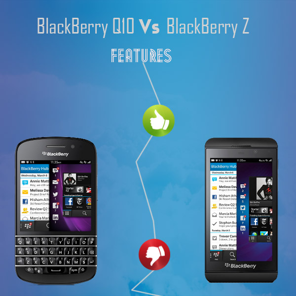 Blackberry Q10 vs. Blackberry Z10
